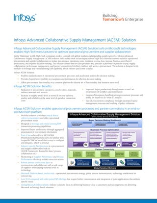 Infosys Advanced Collaborative Supply Management (ACSM) Solution
Infosys Advanced Collaborative Supply Management (ACSM) Solution built on Microsoft technologies
enables High-Tech manufacturers to optimize operational procurement and supplier collaboration
In the “flattening” world, High-Tech companies need to contend with global markets and expanding supply networks. Infosys Advanced
Collaborative Supply Management (ACSM) solution built on Microsoft technologies enables High-Tech manufacturers to optimize operational
procurement and supplier collaboration to reduce procurement operations costs, minimize revenue loss, increase business user (buyer)
productivity, and improve decision-making. The solution defines best-in-class processes and provides a platform for procure-to-pay, supply
collaboration, performance management, and partner connectivity for direct, indirect and services procurement. The solution is designed with
modules to leverage and extend existing ERP capability, which ensures quick time to value.
Infosys ACSM Solution:
    •	 Enables standardization of operational procurement processes and accelerated analysis for decision making
    •	 Provides buyers better visibility to exceptions and information for effective decision making
    •	 Offers procurement functionality on a common platform for diverse set of functionality that business users need
Infosys ACSM Solution Benefits
    •	 Reduction in procurement operations costs for direct materials,      •	 Improved buyer productivity through easier to use / act
       indirect materials and services                                         presentation of workflow and information
    •	 Increase in supply service level in terms of on-time delivery,       •	 Integrated exceptions handling across procurement processes and
       quality and reliability at the same level of spend or transaction       ability for buyers to do “what-If” analysis
       costs                                                                •	 Ease of procurement compliance through automated spend
                                                                               management processes and tracking of policy violations

Infosys ACSM Solution enables operational procurement processes and partner connectivity in an end-to-
end Microsoft platform
    •	 Modular solution to address critical direct/
       indirect procurement and other operational
       procurement needs
    •	 Designed to leverage and extend existing ERP
       transaction processing capabilities
    •	 Improved buyer productivity through aggregated
       presentation of procurement information
    •	 Ease of use achieved by a MOSS/OBA
       Presentation that business users are familiar with.
       Axapta/BizTalk back-end that is easy to configure
       and integrate, which is optional
    •	 Industry specific best practices in e-procurement
       and supply collaboration built-in
       (SCOR Framework, RosettaNet data / process
       collaboration etc)
    •	 Monitoring of Supplier Performance and Process
       Performance effectively to take corrective actions
    •	 Robust partner connectivity layer to
       communicate and collaborate with a wide range
       of suppliers with varying maturity levels in
       technology
    •	 Microsoft Platform-based, end-to-end – operational procurement strategy, global process harmonization, technology enablement for
       outsourcing
    •	 Low TCO compared with other point ERP offerings that require further customization and integration of point applications that address
       specific needs
    •	 Strong Microsoft-Infosys alliance Infosys’ solutions focus in delivering business value to customers and vast experience in delivering
       Microsoft technology based solutions
 