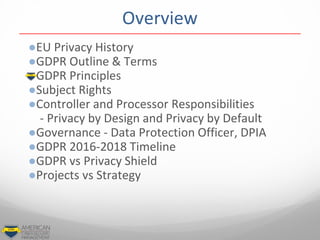●EU Privacy History
●GDPR Outline & Terms
●GDPR Principles
●Subject Rights
●Controller and Processor Responsibilities
- Privacy by Design and Privacy by Default
●Governance - Data Protection Officer, DPIA
●GDPR 2016-2018 Timeline
●GDPR vs Privacy Shield
●Projects vs Strategy
Overview
 