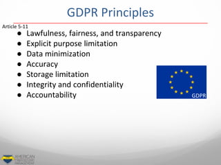 ● Lawfulness, fairness, and transparency
● Explicit purpose limitation
● Data minimization
● Accuracy
● Storage limitation
● Integrity and confidentiality
● Accountability GDPR
Article 5-11
GDPR Principles
 