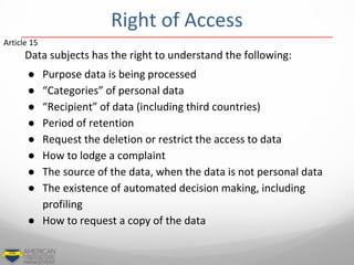 Data subjects has the right to understand the following:
● Purpose data is being processed
● “Categories” of personal data
● “Recipient” of data (including third countries)
● Period of retention
● Request the deletion or restrict the access to data
● How to lodge a complaint
● The source of the data, when the data is not personal data
● The existence of automated decision making, including
profiling
● How to request a copy of the data
Article 15
Right of Access
 