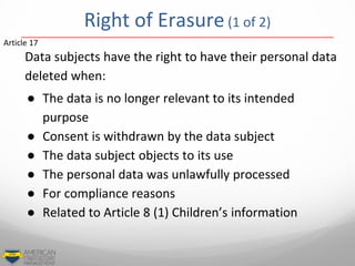Data subjects have the right to have their personal data
deleted when:
● The data is no longer relevant to its intended
purpose
● Consent is withdrawn by the data subject
● The data subject objects to its use
● The personal data was unlawfully processed
● For compliance reasons
● Related to Article 8 (1) Children’s information
Article 17
Right of Erasure (1 of 2)
 