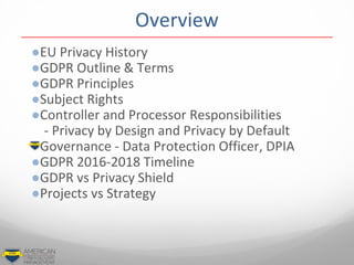 ●EU Privacy History
●GDPR Outline & Terms
●GDPR Principles
●Subject Rights
●Controller and Processor Responsibilities
- Privacy by Design and Privacy by Default
●Governance - Data Protection Officer, DPIA
●GDPR 2016-2018 Timeline
●GDPR vs Privacy Shield
●Projects vs Strategy
Overview
 