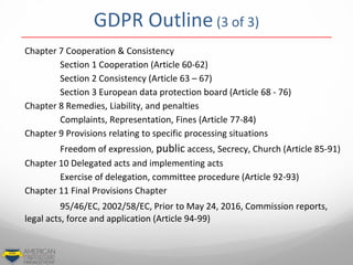 GDPR Outline (3 of 3)
Chapter 7 Cooperation & Consistency
Section 1 Cooperation (Article 60-62)
Section 2 Consistency (Article 63 – 67)
Section 3 European data protection board (Article 68 - 76)
Chapter 8 Remedies, Liability, and penalties
Complaints, Representation, Fines (Article 77-84)
Chapter 9 Provisions relating to specific processing situations
Freedom of expression, public access, Secrecy, Church (Article 85-91)
Chapter 10 Delegated acts and implementing acts
Exercise of delegation, committee procedure (Article 92-93)
Chapter 11 Final Provisions Chapter
95/46/EC, 2002/58/EC, Prior to May 24, 2016, Commission reports,
legal acts, force and application (Article 94-99)
 