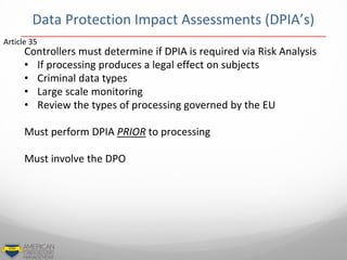 Data Protection Impact Assessments (DPIA’s)
Controllers must determine if DPIA is required via Risk Analysis
• If processi...
