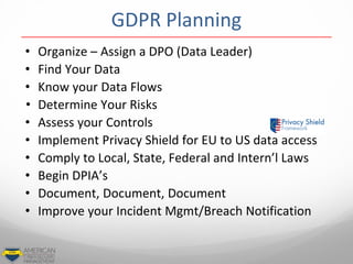 • Organize – Assign a DPO (Data Leader)
• Find Your Data
• Know your Data Flows
• Determine Your Risks
• Assess your Contr...