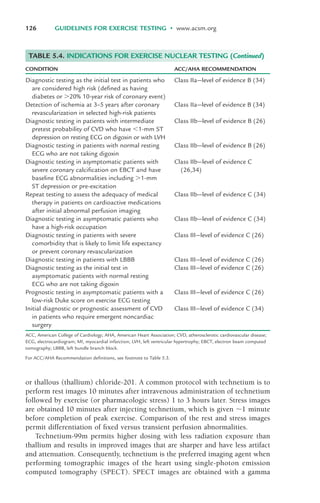 126 GUIDELINES FOR EXERCISE TESTING • www.acsm.org
CONDITION ACC/AHA RECOMMENDATION
Diagnostic testing as the initial test in patients who Class IIa—level of evidence B (34)
are considered high risk (defined as having
diabetes or "20% 10-year risk of coronary event)
Detection of ischemia at 3–5 years after coronary Class IIa—level of evidence B (34)
revascularization in selected high-risk patients
Diagnostic testing in patients with intermediate Class IIb—level of evidence B (26)
pretest probability of CVD who have !1-mm ST
depression on resting ECG on digoxin or with LVH
Diagnostic testing in patients with normal resting Class IIb—level of evidence B (26)
ECG who are not taking digoxin
Diagnostic testing in asymptomatic patients with Class IIb—level of evidence C
severe coronary calcification on EBCT and have (26,34)
baseline ECG abnormalities including "1-mm
ST depression or pre-excitation
Repeat testing to assess the adequacy of medical Class IIb—level of evidence C (34)
therapy in patients on cardioactive medications
after initial abnormal perfusion imaging
Diagnostic testing in asymptomatic patients who Class IIb—level of evidence C (34)
have a high-risk occupation
Diagnostic testing in patients with severe Class III—level of evidence C (26)
comorbidity that is likely to limit life expectancy
or prevent coronary revascularization
Diagnostic testing in patients with LBBB Class III—level of evidence C (26)
Diagnostic testing as the initial test in Class III—level of evidence C (26)
asymptomatic patients with normal resting
ECG who are not taking digoxin
Prognostic testing in asymptomatic patients with a Class III—level of evidence C (26)
low-risk Duke score on exercise ECG testing
Initial diagnostic or prognostic assessment of CVD Class III—level of evidence C (34)
in patients who require emergent noncardiac
surgery
ACC, American College of Cardiology; AHA, American Heart Association; CVD, atherosclerotic cardiovascular disease;
ECG, electrocardiogram; MI, myocardial infarction; LVH, left ventricular hypertrophy; EBCT, electron beam computed
tomography; LBBB, left bundle branch block.
For ACC/AHA Recommendation definitions, see footnote to Table 5.3.
TABLE 5.4. INDICATIONS FOR EXERCISE NUCLEAR TESTING (Continued)
or thallous (thallium) chloride-201. A common protocol with technetium is to
perform rest images 10 minutes after intravenous administration of technetium
followed by exercise (or pharmacologic stress) 1 to 3 hours later. Stress images
are obtained 10 minutes after injecting technetium, which is given !1 minute
before completion of peak exercise. Comparison of the rest and stress images
permit differentiation of fixed versus transient perfusion abnormalities.
Technetium-99m permits higher dosing with less radiation exposure than
thallium and results in improved images that are sharper and have less artifact
and attenuation. Consequently, technetium is the preferred imaging agent when
performing tomographic images of the heart using single-photon emission
computed tomography (SPECT). SPECT images are obtained with a gamma
LWBK119-3920G_CH05_105-134.qxd 10/20/08 9:51 AM Page 126 Aptara Inc.
 