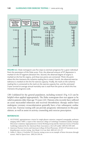 148 GUIDELINES FOR EXERCISE TESTING • www.acsm.org
(28) (validated for the general population, including women) (Fig. 6.2) can be
helpful when applied appropriately. The Duke nomogram does not appear to be
valid in patients older than age 75 years (22). Patients who recently have suffered
an acute myocardial infarction and received thrombolytic therapy and/or have
undergone coronary revascularization generally have a low subsequent cardiac
event rate. Exercise testing still can provide prognostic information in this pop-
ulation, as well as assist in activity counseling and exercise prescription.
REFERENCES
1. ACCF/ASNC appropriateness criteria for single-photon emission computed tomography perfusion
imaging (SPECT MPI): a report of the American College of Cardiology Foundation Quality Strategic
Directions Committee Appropriateness Criteria Working Group and the American Society of Nuclear
Cardiology endorsed by the American Heart Association. J Am Coll Cardiol. 2005;46:1587–605.
2. American Thoracic Society and American College of Chest Physicians. ATS/ACCP Statement on car-
diopulmonary exercise testing. Am J Respir Crit Care Med. 2003;167:211–77.
3. Ashley E, Myers J, Froelicher VF
. Exercise testing scores as an example of better decisions through
science. Med Sci Sports Exerc. 2002;34:1391–8.
4 mm
3 mm
2 mm
1 mm
0 mm
ST-Segment
deviation
during
exercise
Angina
during
exercise
Prognosis Exercise
Ischemia-
reading
line
None
Nonlimiting
Exercise-
limiting
5-year
survival
Average
annual
mortality
Exercise
METs
0.99
0.96
0.95
0.93
0.90
0.85
0.80
0.75
0.70
0.55 9%
6%
5%
4%
3%
2%
1.5%
1%
0.4%
0.2% 20
17
13
10
7
5
0
FIGURE 6.2. Duke nomogram uses five steps to estimate prognosis for a given individual
from the parameters of the Duke score. First, the observed amount of ST depression is
marked on the ST-segment deviation line. Second, the observed degree of angina is
marked on the line for angina, and these two points are connected. Third, the point
where this line intersects the ischemia reading line is noted. Fourth, the observed exercise
tolerance is marked on the line for exercise capacity. Finally, the mark on the ischemia
reading line is connected to the mark on the exercise capacity line, and the estimated
5-year survival or average annual mortality rate is read from the point at which this line
intersects the prognosis scale.
LWBK119-3920G_CH06_135-150.qxd 10/20/08 9:53 AM Page 148 Aptara Inc.
 