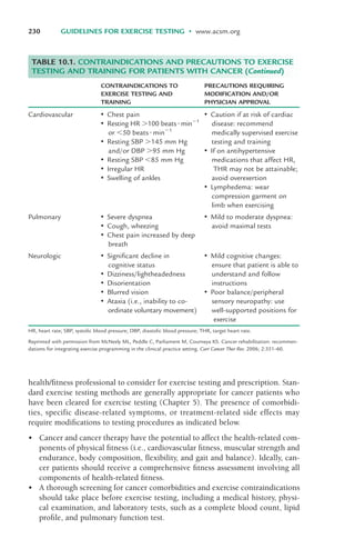 health/fitness professional to consider for exercise testing and prescription. Stan-
dard exercise testing methods are generally appropriate for cancer patients who
have been cleared for exercise testing (Chapter 5). The presence of comorbidi-
ties, specific disease-related symptoms, or treatment-related side effects may
require modifications to testing procedures as indicated below.
• Cancer and cancer therapy have the potential to affect the health-related com-
ponents of physical fitness (i.e., cardiovascular fitness, muscular strength and
endurance, body composition, flexibility, and gait and balance). Ideally, can-
cer patients should receive a comprehensive fitness assessment involving all
components of health-related fitness.
• A thorough screening for cancer comorbidities and exercise contraindications
should take place before exercise testing, including a medical history, physi-
cal examination, and laboratory tests, such as a complete blood count, lipid
profile, and pulmonary function test.
230 GUIDELINES FOR EXERCISE TESTING • www.acsm.org
CONTRAINDICATIONS TO PRECAUTIONS REQUIRING
EXERCISE TESTING AND MODIFICATION AND/OR
TRAINING PHYSICIAN APPROVAL
Cardiovascular • Chest pain • Caution if at risk of cardiac
• Resting HR %100 beats!min"1
disease: recommend
or $50 beats!min"1
medically supervised exercise
• Resting SBP %145 mm Hg testing and training
and/or DBP %95 mm Hg • If on antihypertensive
• Resting SBP $85 mm Hg medications that affect HR,
• Irregular HR THR may not be attainable;
• Swelling of ankles avoid overexertion
• Lymphedema: wear
compression garment on
limb when exercising
Pulmonary • Severe dyspnea • Mild to moderate dyspnea:
• Cough, wheezing avoid maximal tests
• Chest pain increased by deep
breath
Neurologic • Significant decline in • Mild cognitive changes:
cognitive status ensure that patient is able to
• Dizziness/lightheadedness understand and follow
• Disorientation instructions
• Blurred vision • Poor balance/peripheral
• Ataxia (i.e., inability to co- sensory neuropathy: use
ordinate voluntary movement) well-supported positions for
exercise
HR, heart rate; SBP, systolic blood pressure; DBP, diastolic blood pressure; THR, target heart rate.
Reprinted with permission from McNeely ML, Peddle C, Parliament M, Courneya KS. Cancer rehabilitation: recommen-
dations for integrating exercise programming in the clinical practice setting. Curr Cancer Ther Rev. 2006; 2:351–60.
TABLE 10.1. CONTRAINDICATIONS AND PRECAUTIONS TO EXERCISE
TESTING AND TRAINING FOR PATIENTS WITH CANCER (Continued)
LWBK119-3920G_CH10_225-272.qxd 10/20/08 1:06 PM Page 230 Aptara Inc.
 