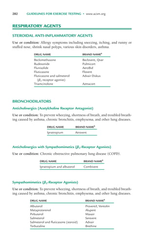 RESPIRATORY AGENTS
STEROIDAL ANTI-INFLAMMATORY AGENTS
Use or condition: Allergy symptoms including sneezing, itching, and runny or
stuffed nose, shrink nasal polyps, various skin disorders, asthma.
282 GUIDELINES FOR EXERCISE TESTING • www.acsm.org
DRUG NAME BRAND NAMEb
Beclomethasone Beclovent, Qvar
Budesonide Pulmicort
Flunisolide AeroBid
Fluticasone Flovent
Fluticasone and salmeterol Advair Diskus
(!2 receptor agonist)
Triamcinolone Azmacort
BRONCHODILATORS
Anticholinergics (Acetylcholine Receptor Antagonist)
Use or condition: To prevent wheezing, shortness of breath, and troubled breath-
ing caused by asthma, chronic bronchitis, emphysema, and other lung diseases.
DRUG NAME BRAND NAMEb
Ipratropium Atrovent
Anticholinergics with Sympathomimetics ("2-Receptor Agonists)
Use or condition: Chronic obstructive pulmonary lung disease (COPD).
DRUG NAME BRAND NAMEb
Ipratropium and albuterol Combivent
Sympathomimetics ("2-Receptor Agonists)
Use or condition: To prevent wheezing, shortness of breath, and troubled breath-
ing caused by asthma, chronic bronchitis, emphysema, and other lung diseases.
DRUG NAME BRAND NAMEb
Albuterol Proventil, Ventolin
Metaproterenol Alupent
Pirbuterol Maxair
Salmeterol Serevent
Salmeterol and fluticasone (steroid) Advair
Terbutaline Brethine
LWBK119-3920G_AppA_273-291.qxd 10/20/08 1:08 PM Page 282 Aptara Inc.
 