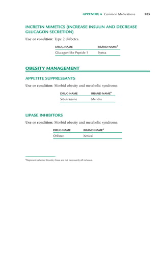 INCRETIN MIMETICS (INCREASE INSULIN AND DECREASE
GLUCAGON SECRETION)
Use or condition: Type 2 diabetes.
APPENDIX A Common Medications 285
DRUG NAME BRAND NAMEb
Glucagon-like Peptide 1 Byetta
OBESITY MANAGEMENT
APPETITE SUPPRESSANTS
Use or condition: Morbid obesity and metabolic syndrome.
DRUG NAME BRAND NAMEb
Sibutramine Meridia
LIPASE INHIBITORS
Use or condition: Morbid obesity and metabolic syndrome.
DRUG NAME BRAND NAMEb
Orlistat Xenical
b
Represent selected brands; these are not necessarily all inclusive.
LWBK119-3920G_AppA_273-291.qxd 10/20/08 1:08 PM Page 285 Aptara Inc.
 