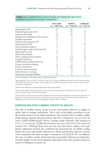 ACSM 8ed.pdf