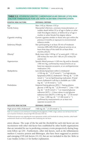 ACSM 8ed.pdf