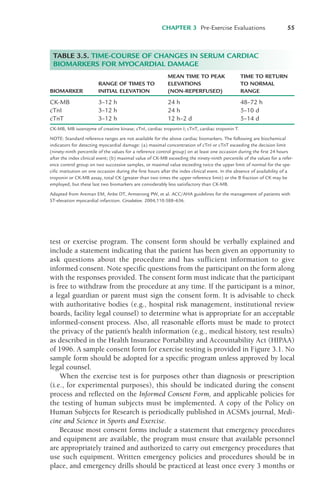 CHAPTER 3 Pre-Exercise Evaluations 55
MEAN TIME TO PEAK TIME TO RETURN
RANGE OF TIMES TO ELEVATIONS TO NORMAL
BIOMARKER INITIAL ELEVATION (NON-REPERFUSED) RANGE
CK-MB 3–12 h 24 h 48–72 h
cTnI 3–12 h 24 h 5–10 d
cTnT 3–12 h 12 h–2 d 5–14 d
CK-MB, MB isoenzyme of creatine kinase; cTnI, cardiac troponin I; cTnT, cardiac troponin T.
NOTE: Standard reference ranges are not available for the above cardiac biomarkers. The following are biochemical
indicators for detecting myocardial damage: (a) maximal concentration of cTnI or cTnT exceeding the decision limit
(ninety-ninth percentile of the values for a reference control group) on at least one occasion during the first 24 hours
after the index clinical event; (b) maximal value of CK-MB exceeding the ninety-ninth percentile of the values for a refer-
ence control group on two successive samples, or maximal value exceeding twice the upper limit of normal for the spe-
cific institution on one occasion during the first hours after the index clinical event. In the absence of availability of a
troponin or CK-MB assay, total CK (greater than two times the upper reference limit) or the B fraction of CK may be
employed, but these last two biomarkers are considerably less satisfactory than CK-MB.
Adapted from Antman EM, Anbe DT, Armstrong PW, et al. ACC/AHA guidelines for the management of patients with
ST-elevation myocardial infarction. Circulation. 2004;110:588–636.
TABLE 3.5. TIME-COURSE OF CHANGES IN SERUM CARDIAC
BIOMARKERS FOR MYOCARDIAL DAMAGE
test or exercise program. The consent form should be verbally explained and
include a statement indicating that the patient has been given an opportunity to
ask questions about the procedure and has sufficient information to give
informed consent. Note specific questions from the participant on the form along
with the responses provided. The consent form must indicate that the participant
is free to withdraw from the procedure at any time. If the participant is a minor,
a legal guardian or parent must sign the consent form. It is advisable to check
with authoritative bodies (e.g., hospital risk management, institutional review
boards, facility legal counsel) to determine what is appropriate for an acceptable
informed-consent process. Also, all reasonable efforts must be made to protect
the privacy of the patient’s health information (e.g., medical history, test results)
as described in the Health Insurance Portability and Accountability Act (HIPAA)
of 1996. A sample consent form for exercise testing is provided in Figure 3.1. No
sample form should be adopted for a specific program unless approved by local
legal counsel.
When the exercise test is for purposes other than diagnosis or prescription
(i.e., for experimental purposes), this should be indicated during the consent
process and reflected on the Informed Consent Form, and applicable policies for
the testing of human subjects must be implemented. A copy of the Policy on
Human Subjects for Research is periodically published in ACSM’s journal, Medi-
cine and Science in Sports and Exercise.
Because most consent forms include a statement that emergency procedures
and equipment are available, the program must ensure that available personnel
are appropriately trained and authorized to carry out emergency procedures that
use such equipment. Written emergency policies and procedures should be in
place, and emergency drills should be practiced at least once every 3 months or
LWBK119-3920G_CH03_41-59.qxd 10/20/08 9:50 AM Page 55 Aptara Inc.
 