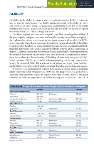 CHAPTER 4 Health-Related Physical Fitness Testing and Interpretation 105
FLEXIBILITY
Flexibility is the ability to move a joint through its complete ROM. It is impor-
tant in athletic performance (e.g., ballet, gymnastics) and in the ability to carry
out activities of daily living. Consequently, maintaining flexibility of all joints
facilitates movement; in contrast, when an activity moves the structures of a joint
beyond its full ROM, tissue damage can occur.
Flexibility depends on a number of specific variables including distensibility of
the joint capsule, adequate warm-up, and muscle viscosity. In addition, compliance
(i.e., tightness) of various other tissues such as ligaments and tendons affects the ROM.
Just as muscular strength and endurance is specific to the muscles involved, flexibility
is joint specific; therefore, no single flexibility test can be used to evaluate total body
flexibility. Laboratory tests usually quantify flexibility in terms of ROM expressed in
degrees. Common devices for this purpose include goniometers, electrogoniometers,
the Leighton flexometer, inclinometers, and tape measures. Comprehensive instruc-
tions are available for the evaluation of flexibility of most anatomic joints (24,80).
Visual estimates of ROM can be useful in fitness screening but are inaccurate relative
to directly measured ROM. These estimates can include neck and trunk flexibility,
hip flexibility, lower extremity flexibility, shoulder flexibility, and postural assessment.
A more precise measurement of joint ROM can be assessed at most anatomic
joints following strict procedures (24,80) and the proper use of a goniometer.
Accurate measurements require in-depth knowledge of bone, muscle, and joint
anatomy as well as experience in administering the evaluation. Table 4.15
TABLE 4.15. Range of Motion of Select Single Joint Movements in Degrees
Degrees Degrees
Shoulder Girdle Movement
Flexion 90–120 Extension 20–60
Abduction 80–100
Horizontal abduction 30–45 Horizontal adduction 90–135
Medial rotation 70–90 Lateral rotation 70–90
Elbow Movement
Flexion 135–160
Supination 75–90 Pronation 75–90
Trunk Movement
Flexion 120–150 Extension 20–45
Lateral flexion 10–35 Rotation 20–40
Hip Movement
Flexion 90–135 Extension 10–30
Abduction 30–50 Adduction 10–30
Medial rotation 30–45 Lateral rotation 45–60
Knee Movement
Flexion 130–140 Extension 5–10
Ankle Movement
Dorsiflexion 15–20 Plantarflexion 30–50
Inversion 10–30 Eversion 10–20
Adapted from (78).
 