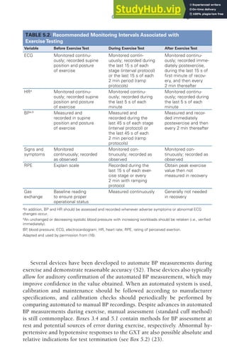 CHAPTER 5 Clinical Exercise Testing 129
Several devices have been developed to automate BP measurements during
exercise and demonstrate reasonable accuracy (52). These devices also typically
allow for auditory confirmation of the automated BP measurement, which may
improve confidence in the value obtained. When an automated system is used,
calibration and maintenance should be followed according to manufacturer
specifications, and calibration checks should periodically be performed by
comparing automated to manual BP recordings. Despite advances in automated
BP measurements during exercise, manual assessment (standard cuff method)
is still commonplace. Boxes 3.4 and 5.1 contain methods for BP assessment at
rest and potential sources of error during exercise, respectively. Abnormal hy-
pertensive and hypotensive responses to the GXT are also possible absolute and
relative indications for test termination (see Box 5.2) (23).
TABLE 5.2. Recommended Monitoring Intervals Associated with
Exercise Testing
Variable Before Exercise Test During Exercise Test After Exercise Test
ECG Monitored continu-
ously; recorded supine
position and posture
of exercise
Monitored contin-
uously; recorded during
the last 15 s of each
stage (interval protocol)
or the last 15 s of each
2 min period (ramp
protocols)
Monitored continu-
ously; recorded imme-
diately postexercise,
during the last 15 s of
first minute of recov-
ery, and then every
2 min thereafter
HRa
Monitored continu-
ously; recorded supine
position and posture
of exercise
Monitored continu-
ously; recorded during
the last 5 s of each
minute
Monitored continu-
ously; recorded during
the last 5 s of each
minute
BPa,b
Measured and
recorded in supine
position and posture
of exercise
Measured and
recorded during the
last 45 s of each stage
(interval protocol) or
the last 45 s of each
2 min period (ramp
protocols)
Measured and recor-
ded immediately
postexercise and then
every 2 min thereafter
Signs and
symptoms
Monitored
continuously; recorded
as observed
Monitored con-
tinuously; recorded as
observed
Monitored con-
tinuously; recorded as
observed
RPE Explain scale Recorded during the
last 15 s of each exer-
cise stage or every
2 min with ramping
protocol
Obtain peak exercise
value then not
measured in recovery
Gas
exchange
Baseline reading
to ensure proper
operational status
Measured continuously Generally not needed
in recovery
a
In addition, BP and HR should be assessed and recorded whenever adverse symptoms or abnormal ECG
changes occur.
b
An unchanged or decreasing systolic blood pressure with increasing workloads should be retaken (i.e., verified
immediately).
BP
, blood pressure; ECG, electrocardiogram; HR, heart rate; RPE, rating of perceived exertion.
Adapted and used by permission from (16).
 
