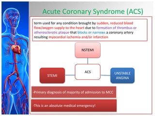 Acute Coronary Syndrome | PPTX