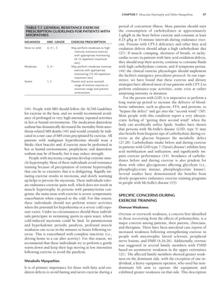 CHAPTER 7 Muscular Dystrophy and Other Myopathies 97
(44). People with MH should follow the ACSM Guidelines
for exercise in the heat, and we would recommend avoid-
ance of prolonged or very high-intensity repeated activities
in hot or humid environments. The medication dantrolene
sodium has dramatically decreased the mortality from anes-
thesia-related MH deaths (44) and would certainly be indi-
cated in a rare case of MH crisis precipitated by exercise. All
patients with malignant hyperthermia should wear a
Medic-Alert bracelet and, if exercise must be performed in
hot or humid environments, prophylactic oral dantrolene
sodium may be of benefit, but it may reduce strength.
People with myotonia congenita develop extreme mus-
cle hypertrophy. Most of these individuals avoid resistance
training because of precipitation of extreme hypertrophy
that can be so extensive that it is disfiguring. Rapidly ini-
tiating exercise results in myotonia, and slowly warming
up helps to prevent the myotonia. These individuals toler-
ate endurance exercise quite well, which does not result in
muscle hypertrophy. In persons with paramyotonia con-
genita, the main issue with exercise is severe symptomatic
exacerbation when exposed to the cold. For this reason,
these individuals should not perform winter activities
when the potential for hypothermia or a severe cold expo-
sure exists. Under no circumstances should these individ-
uals participate in swimming sports in open water, where
cold-induced myotonia could be fatal. In paramyotonia
and hyperkalemic periodic paralysis, profound muscle
weakness can occur in the minutes to hours following ex-
ercise. This is exacerbated with complete inactivity (i.e.,
driving home in a car after activity). For this reason, we
recommend that these individuals try to perform a gentle
warm-down and keep their legs moving at low intensities
following exercise to avoid the paralysis.
Metabolic Myopathies
It is of primary importance for those with fatty acid oxi-
dation defects to avoid fasting and never exercise during a
period of concurrent illness. Most patients should start
the consumption of carbohydrates at approximately
1 g/kg/h in the hour before exercise and consume at least
0.25 g/kg at 15-minute intervals during endurance exer-
cise. Persons with CPT-2 deficiency and other fatty acid
oxidation defects should adopt a high carbohydrate diet
(27). If muscle cramping, shortness of breath, or tachy-
cardia occurs in patients with fatty acid oxidation defects,
they should stop their activity, continue to consume fluids
with high carbohydrate content, and if symptoms persist,
(44) the clinical exercise physiologist should implement
the facility’s emergency procedures protocol. In our expe-
rience, we have found that these exercise and dietary
strategies have allowed most of our patients with CPT-2 to
perform endurance-type activities, some even at rather
surprising intensity or duration.
For the person with GSD, it is imperative to perform a
long warm-up period to increase the delivery of blood-
borne substrates, such as glucose, FFA, and proteins, to
“bypass the defect” and get into the “second wind” (50).
Most people with this condition report a very idiosyn-
cratic feeling of “getting their second wind” when the
body can aerobically utilize lipids. Studies have shown
that persons with McArdle’s disease (GSD, type 5) may
also benefit from frequent sips of carbohydrate during ex-
ercise as the glucose bypasses the metabolic defect
(27,28). Carbohydrate intake before and during exercise
in patients with GSD type 7 (Tarui’s disease) inhibits fatty
acid mobilization and utilization, and significantly im-
pairs exercise performance (14). Avoidance of carbohy-
drates before and during exercise is also prudent for
those with other glycogenoses affecting glycolysis (i.e.,
phosphoglycerate mutase, phosphoglycerate kinase).
Several studies have demonstrated the benefits from
slowly progressive endurance exercise training programs
in people with McArdle’s disease (15).
SPECIFIC CONCERNS DURING
EXERCISE TRAINING
Overuse Weakness
Overuse or overwork weakness, a concern first identified
in those recovering from the effects of poliomyelitis, is a
major concern among patients, their parents, clinicians,
and therapists. There have been anecdotal case reports of
increased weakness following strengthening exercise in
people with amyotrophic lateral sclerosis, peripheral
nerve lesions, and DMD (6,16,26). Additionally, overuse
was suggested in several family members with FSHD
based on asymmetric weakness in the upper extremities
(21). The affected family members showed greater weak-
ness on the dominant side, with the exception of one in-
dividual, a heavy equipment operator, who used his non-
dominant left arm to operate the equipment and
exhibited greater weakness on that side. This description
TABLE 7.7. GENERAL RESISTANCE EXERCISE
PRESCRIPTION GUIDELINES FOR PATIENTS WITH
MYOPATHIES
WEAKNESS MRC GRADE EXERCISE PRESCRIPTION
None to mild 4, 4, 5 May perform moderate to high
intensity resistance exercise
with appropriate monitoring
(8–12 repetition maximum
sets)
Moderate 3, 4 May perform moderate intensity
exercise with appropriate
monitoring (15–20 repetition
maximum sets)
Severe 1, 2 Passive and active assisted
range-of-motion exercise to
maintain range and prevent
contractures
LWBK191-4034G-C07_91-103.qxd 06/11/2008 10:03 AM Page 97
 