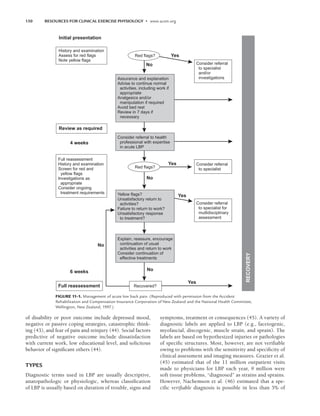 150 RESOURCES FOR CLINICAL EXERCISE PHYSIOLOGY • www.acsm.org
of disability or poor outcome include depressed mood,
negative or passive coping strategies, catastrophic think-
ing (43), and fear of pain and reinjury (44). Social factors
predictive of negative outcome include dissatisfaction
with current work, low educational level, and solicitous
behavior of significant others (44).
TYPES
Diagnostic terms used in LBP are usually descriptive,
anatopathologic or physiologic, whereas classification
of LBP is usually based on duration of trouble, signs and
symptoms, treatment or consequences (45). A variety of
diagnostic labels are applied to LBP (e.g., facetogenic,
myofascial, discogenic, muscle strain, and sprain). The
labels are based on hypothesized injuries or pathologies
of specific structures. Most, however, are not verifiable
owing to problems with the sensitivity and specificity of
clinical assessment and imaging measures. Grazier et al.
(45) estimated that of the 11 million outpatient visits
made to physicians for LBP each year, 9 million were
soft tissue problems, “diagnosed” as strains and sprains.
However, Nachemson et al. (46) estimated that a spe-
cific verifiable diagnosis is possible in less than 5% of
History and examination
Assess for red flags
Note yellow flags
Full reassessment
History and examination
Screen for red and
yellow flags
Investigations as
appropriate
Consider ongoing
treatment requirements
Red flags?
Red flags?
Assurance and explanation
Advise to continue normal
activities, including work if
appropriate
Analgesics and/or
manipulation if required
Avoid bed rest
Review in 7 days if
necessary
Consider referral to health
professional with expertise
in acute LBP
Yellow flags?
Unsatisfactory return to
activities?
Failure to return to work?
Unsatisfactory response
to treatment?
Explain, reassure, encourage
continuation of usual
activities and return to work
Consider continuation of
effective treatments
Recovered?
Consider referral
to specialist
and/or
investigations
Consider referral
to specialist
Consider referral
to specialist for
multidisciplinary
assessment
Initial presentation
Review as required
Full reassessment
4 weeks
6 weeks
No
No
No
No
Yes
Yes
Yes
RECOVERY
Yes
FIGURE 11-1. Management of acute low back pain. (Reproduced with permission from the Accident
Rehabilitation and Compensation Insurance Corporation of New Zealand and the National Health Committee,
Wellington, New Zealand, 1997.)
LWBK191-4034G-C11_148-161.qxd 06/11/2008 10:05 AM Page 150
 