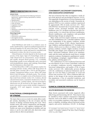 CHAPTER 1 Stroke 3
Atrial fibrillation and stroke is a common cause of
stroke manifested by a rapid uncoordinated generation of
electrical impulses by the atria of the heart. This condi-
tion often precedes a stroke and must be controlled with
medication to reduce the risk of recurrent stroke.
Clinical features of stroke depend on the location and
severity of the injury. Signs of a hemorrhagic stroke in-
clude altered level of consciousness, severe headache,
and usually elevated blood pressure (13). Cerebellar
hemorrhage usually occurs unilaterally and is associated
with dysequilibrium, nausea, and vomiting. Hemorrhage
into the brainstem is often fatal (10).
Cerebral blood flow (CBF) is the primary marker for
assessing ischemic strokes. When CBF drops below 18
mL/100 g/min (normal CBF is 50–55 mL/100 g/min),
synaptic transmission failure occurs. When CBF drops
below 8 mL/100 g/min, cell death results. The ischemic
cascade refers to a complex series of biochemical events
that result from ischemic stroke (13). Acidosis, altered
calcium homeostasis, transmitter dysfunction, free rad-
ical production, cerebral edema, and microcirculatory
obstruction are all involved in the injury phase. Diag-
nostic tests used to assess stroke include computed to-
mography (CT) and magnetic resonance imaging
(MRI) (13).
FUNCTIONAL CONSEQUENCES
OF STROKE
The injury that occurs as a result of a stroke affects multi-
ple systems, depending on the site of injury and the
amount of damage sustained during the event. These
include motor and sensory impairments and language,
perception, affective, and cognitive dysfunction (10).
Strokes can cause severe limitations in mobility and cog-
nition or can be very mild with only short-term conse-
quences that are often not permanent.
COMORBIDITY, SECONDARY CONDITIONS,
AND ASSOCIATED CONDITIONS1
The loss in function that often accompanies a stroke af-
fects both physical and psychological function (14,15).
The magnitude of impairments or activity limitations will
vary depending on the severity of stroke. Poststroke de-
pression (PSD) is a very common condition experienced
by approximatly 30% of stroke survivors (11). Those
with PSD have increased risk of second strokes, cardio-
vascular events, increased mortality, and increased
healthcare costs (11). In efforts to decrease the risk of re-
current stroke, it is critical that risk factor modification,
lifestyle modification, and compliance with prescribed
pharmacologic therapy are adopted (8).
Many stroke survivors require moderate to extensive
care after rehabilitation (16). Comorbid conditions, which
occur independent of the primary condition, include
coronary artery disease (CAD), obesity, hypertension,
type 2 diabetes, and hyperlipidemia (17). Secondary con-
ditions, which occur as a direct or indirect result of the
primary condition, include a higher incidence of injury
from falls, pain, fatigue, stress, depression, and social iso-
lation. Associated conditions, which occur simultane-
ously with the stroke and directly result from it, include
spasticity, weakness (hemiparesis, quadriparesis), paraly-
sis (hemiplegia, tetraplegia), impaired balance, memory
loss, aphasia, and sleep apnea (17).
The combination of a loss in physical function and
an exacerbation of one or more comorbidit conditions
or secondary conditions severely compromises the
functional independence and quality of life of many
stroke survivors (18). Additionally, persons dealing
with the combination of physical limitations and fa-
tigue are even less likely to participate in social and
leisure-time activities (19). These conditions add com-
plexity to the design of the exercise prescription for
this population. A list of comorbid conditions, and
secondary and associated conditions can be found in
Table 1.2.
CLINICAL EXERCISE PHYSIOLOGY
ACUTE RESPONSES TO EXERCISE
Many factors associated with stroke negatively affect
daily living and functioning (20–23). These factors may
be classified as direct medical consequences impacting
function, such as the ability to walk or dress independ-
ently, or as secondary responses to the degree of impair-
ment or disability, including reduced functional aerobic
capacity and activity intolerance (24–29). At discharge
TABLE 1.1. RISK FACTORS FOR STROKE
Ischemic Stroke
• Atherosclerosis—associated with the following risk factors:
hypertension, cigarette smoking, hyperlipidemia, diabetes,
sedentary lifestyle
• Hypothyroidism
• Use of oral contraceptives
• Sickle cell disease
• Coagulation disorders
• Polycythemia vera
• Arteritis
• Dehydration combined with any of the previous conditions
• Atrial ﬁbrillation
Hemorrhagic Stroke
• Hypertension
• Arteriovenous malformation
• Anticoagulant therapy
• Drug abuse with cocaine, amphetamines, or alcohol
1
A comorbidity exists before having a stroke (e.g., obesity, hyper-
tension). A secondary condition is the direct result of having a
stroke (e.g., pain, fatigue).
LWBK191-4034G-C01_01-18.qxd 6/11/08 5:50 pm Page 3 Aptara (PPG-Quark)
 