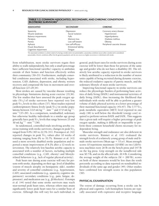 4 RESOURCES FOR CLINICAL EXERCISE PHYSIOLOGY • www.acsm.org
from rehabilitation, most stroke survivors regain their
ability to walk independently, but only a small percentage
have sufficient functional (aerobic) capacity to ambulate
outside of their homes and function effectively within
their community (30–33). Furthermore, multiple comor-
bid conditions associated with stroke, including hyper-
tension, CAD, diabetes, depression, and obesity, worsen
recovery and compound the loss in movement and over-
all function (27–29,34).
Most strokes are caused by vascular disease resulting
in physiologic limitations during acute exercise (35,36).
The few studies that have assessed the peak oxygen up-
take (V
.
O2) of stroke survivors have reported very low
peak V
.
O2 levels in this cohort (37). Most studies reported
cardiorespiratory fitness levels (peak V
.
O2) in stroke popu-
lations between 12.0 mLkg1 . min1
and 17.0 mLkg1 .
min1
(37–39). As a comparison, nondisabled, sedentary
but otherwise healthy individuals in a similar age group
generally have peak V
.
O2 levels that range between 25 and
30 mLkg1 . min1
(38).
In randomized, controlled trials involving aerobic ex-
ercise training with stroke survivors, changes in peak V
.
O2
ranged from 9.0% (40) to 22.5% (41). Potempa et al. (42)
reported changes in peak V
.
O2 values after 10 weeks of
training ranging from 0% to 35.7%. Rimmer et al. (43)
used a more severely disabled stroke population and re-
ported a mean improvement of 8.2% after a 12-week in-
tervention. The relatively low baseline aerobic capacity is
associated with a number of factors, including multiple
comorbid conditions (e.g., CAD, obesity) and lifestyle-
related behaviors (e.g., lack of regular physical activity).
Peak heart rate during acute exercise will vary for per-
sons with stroke, depending on their age, level of disability
(extent of muscle atrophy on hemiparetic side), number
and severity of comorbid conditions (e.g., hypertension,
CAD); associated conditions (e.g., spasticity, cognitive im-
pairment); secondary conditions (e.g., pain, fatigue, de-
pression); and medication use (e.g., -blockers). Potempa
et al. (44) noted that some stroke survivors may reach
near-normal peak heart rates, whereas others may attain
significantly lower peak heart rates for a similar bout of
exercise. Although this will vary for each individual, in
general, peak heart rates for stroke survivors during acute
exercise will be lower than those for persons of the same
age and gender who do not have a disability (8). The rel-
atively low aerobic capacity reported in stroke survivors
is likely attributed to a reduction in the number of motor
units capable of being recruited during dynamic exercise,
the reduced oxidative capacity of paretic muscle, and the
sedentary lifestyle of most stroke survivors.
Improving functional capacity in stroke survivors can
reduce the physiologic burden of performing basic activ-
ities of daily living (BADL) and instrumental activities of
daily living (IADL), thus increasing the likelihood that
individuals with stroke will be able to perform a greater
volume of daily physical activity at a lower percentage of
their maximal functional capacity (45–47). The 3.77 V
.
O2
peak metabolic equivalent (MET) level reported in one
study (48) is well below the threshold (energy cost) re-
quired to perform various BADL and IADL. This suggests
that a given task will require a higher percentage of peak
oxygen uptake, making it difficult or impossible to per-
form these common household chores necessary for in-
dependent living.
Muscular strength and endurance are also deficient in
stroke survivors. Rimmer et al. (43) evaluated the
strength levels of a relatively young group of male and fe-
male stroke survivors (Mean age  53 yr). Mean strength
scores 10 repetitions maximum (10-RM) on two LifeFit-
ness machines were 26 lb on the bench press and 147 lb
on the leg press. Grip strength on the nonaffected side
was 30.7 lb, and on the affected side, 20.4 lb. Considering
the average weight of the subjects (M  200 lb), scores
on both of these measures would be less than the tenth
percentile according to data reported on nondisabled in-
dividuals of the same age and gender (49). Other studies
have confirmed low strength scores in this population
(50).
PHYSICAL EXAMINATION
The extent of damage occurring from a stroke can be
physical and cognitive. Left-hemisphere lesions are typi-
cally associated with expressive and receptive language
TABLE 1.2. COMMON ASSOCIATED, SECONDARY, AND CHRONIC CONDITIONS
IN STROKE SURVIVORS
a
ASSOCIATED SECONDARY CHRONIC
Spasticity Depression Coronary artery disease
Muscle weakness Social isolation Hypertension
Balance impairments Falls Hyperlipidemia
Paralysis Memory loss Diabetes mellitus
Paresis Low self-esteem Obesity
Aphasia Low self-efﬁcacy Peripheral vascular disease
Visual disturbance Emotional lability
Cognitive impairment Fatigue
a
An associated condition is a direct result of a having a stroke and is not preventable; a secondary condition occurs after a stroke and is considered
preventable; chronic conditions affect the the general population and do not occur at a higher occurrence in individuals with stroke.
LWBK191-4034G-C01_01-18.qxd 6/11/08 5:50 pm Page 4 Aptara (PPG-Quark)
 