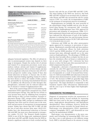 166 RESOURCES FOR CLINICAL EXERCISE PHYSIOLOGY • www.acsm.org
adequate hormonal regulation. The effect of calcium in-
take in postmenopausal women may depend on their
stage in menopause. Despite the unclear role of calcium
and vitamin D in osteoporosis prevention, recent meta-
analyses indicate calcium and vitamin D supplementa-
tion have small positive effects on bone density and also
result in significant reductions in fracture risk (105,113).
Recent prospective studies using vitamin D have also
found reductions in fracture or fracture risk (31,116).
Another important finding regarding vitamin D is that it
has been shown to reduce the number of falls a person
has, presumably by increasing musculoskeletal function
(7). In addition, the effectiveness of other therapies (bis-
phosphonates, calcitonin) may be reduced without the
use of calcium or vitamin D supplementation (96).
Most of the current drugs with US Food and Drug Ad-
ministration (FDA) approval for osteoporosis are consid-
ered antiresorptive therapy. They halt the loss of bone or
even increase bone mass by inhibiting bone resorption,
while having no effect on bone formation. Estrogen re-
placement therapy (ERT, estrogen alone) and hormone
replacement therapy (HRT, estrogen in combination with
progestin) have been used for several years in the treat-
ment and prevention of osteoporosis in postmenopausal
women. Studies have shown that ERT or HRT can halt
the loss of and often increase bone mass (49,63,124).
Studies have also demonstrated reductions in fracture
risk with HRT, but most were observational or retrospec-
tive studies (51,122). The Women’s Health Initiative
(WHI) is one of the few large-scale, randomized clinical
trials done with ERT and HRT. Results from the WHI in-
dicated a significant reduction in both vertebral and hip
fracture risk with the use of both HRT and ERT (2,99).
The major finding of the WHI was, however, that both
HRT and ERT resulted in an increased risk of cardiovas-
cular disease and HRT also increased the risk for certain
cancers (2,99). As a result, the recommendation of HRT
in the treatment of osteoporosis must be reconsidered.
Bisphosphonates are probably the most powerful of
the antiresorptive drugs available and are now the pre-
ferred drug therapy for osteoporosis (68). Currently,
three different bisphosphonates have FDA approval for
prevention and treatment of osteoporosis (Table 12-1).
Both randomized clinical trials and several meta-analyses
have indicated the effectiveness of each of the bisphos-
phonates in reducing bone loss and decreasing fracture
risk in postmenopausal women (10,28,73,80) and in men
(72,74,92,94,95,102,115,127).
Calcitonin and SERM are the other antiresorptive
agents approved for treatment or prevention of osteo-
porosis. Randomized controlled trials and meta-analyses
have shown antifracture efficacy for both calcitonin
(18,23) and the SERM raloxifene (27,104) and each can
increase bone mass, although typically not to the same
extent as bisphosphonates. The advantages of SERMs are
that they have favorable effects on lipids, but they do not
have the stimulatory effect on breast or endometrial tis-
sue as seen with estrogen (56). Calcitonin has been
shown to reduce the back pain often associated with ver-
tebral compression fractures (60).
Teriparatide, a derivative of parathyroid hormone, is
currently the only FDA approved treatment that has an
anabolic action on bone. Increases in BMD seen with the
use of teriparatide are a result of increased bone forma-
tion (15). Both increased BMD and reductions in fracture
risk have been demonstrated in studies with teriparatide
(17,65). The increases in BMD are generally larger than
seen with antiresorptive medications (5%–6% vs. 2%–4%,
respectively). The major drawback to teriparatide is that
treatment requires daily subcutaneous administration
and the cost is up to 10 times higher than bisphospho-
nates (68).
DIAGNOSTIC TECHNIQUES
Diagnosis of osteoporosis involves the measurement of
bone mineral density. Several methods for measuring
BMD have been used in the past, including radiogram-
metry, single-photon absorptiometry, and dual-photon
absorptiometry. These techniques, however, lacked the
precision and accuracy necessary for broad clinical use.
Dual-energy x-ray absorptiometry (DXA), quantitative
computer tomography (QCT), and ultrasound are now
used for the measurement of BMD.
Dual-energy x-ray absorptiometry is the most com-
monly used technology for measuring BMD. DXA uses
low dose x-ray to emit photons at two different energy
levels. BMD is calculated based on the amount of energy
TABLE 12.1. PHARMACOLOGIC THERAPIES
AVAILABLE IN THE TREATMENT OR PREVENTION
OF OSTEOPOROSIS
BRAND
DRUG CLASS NAME OF DRUG NAME
Antiresorptive Medications
Estrogens (ERT) Several available Several
Estrogen  Progestin (HRT)1
Calcitonin2
Synthetic Salmon Miacalcin
Calcitonin Calcimar
Fortical
Bisphosphonates3
Alendronate Fosamax
Risedronate Actonel
Ibandronate Boniva
SERM4
Raloxifene Evista
Bone Formation Medications
Parathyroid Hormone5
Teriparatide Forteo
ERT, estrogen replacement therapy; HRT, hormone replacement therapy; SERM, selective es-
trogen receptor modulator. 1
Both ERT and HRT have US Food and Drug Administration (FDA)
approval for prevention of postmenopausal osteoporosis. 2
All calcitonins have FDA approval
for treatment of postmenopausal osteoporosis. 3
All bisphosphonates have FDA approval for
both prevention and treatment of osteoporosis. Alendronate and risedronate are approved for
treatment of osteoporosis in men. 4
Raloxifen is FDA approved for prevention and treatment of
osteoporosis. 5
Teriparatide is FDA approved for treatment of osteoporosis in postmenopausal
women and to increase bone mass in men with primary osteoporosis.
LWBK191-4034G-C12_162-174.qxd 06/11/2008 10:06 AM Page 166
 