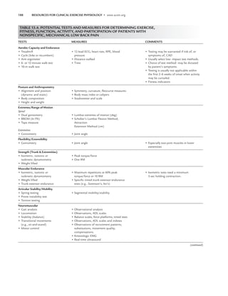 ACSM_s Resources for Clinical Exercise Physiology.pdf