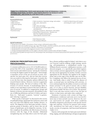 ACSM_s Resources for Clinical Exercise Physiology.pdf