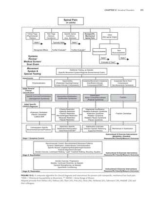 ACSM_s Resources for Clinical Exercise Physiology.pdf