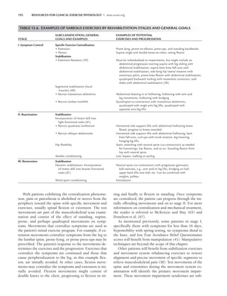 ACSM_s Resources for Clinical Exercise Physiology.pdf