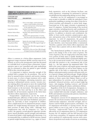 ACSM_s Resources for Clinical Exercise Physiology.pdf