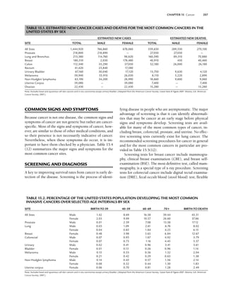 ACSM_s Resources for Clinical Exercise Physiology.pdf