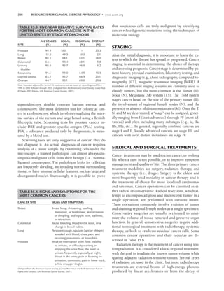 ACSM_s Resources for Clinical Exercise Physiology.pdf