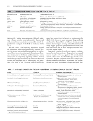 ACSM_s Resources for Clinical Exercise Physiology.pdf