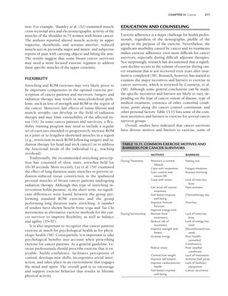 ACSM_s Resources for Clinical Exercise Physiology.pdf