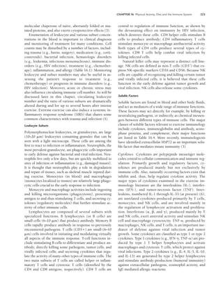 ACSM_s Resources for Clinical Exercise Physiology.pdf