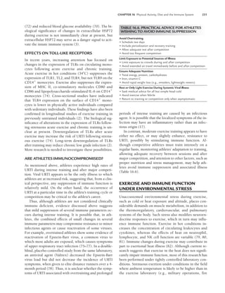 ACSM_s Resources for Clinical Exercise Physiology.pdf