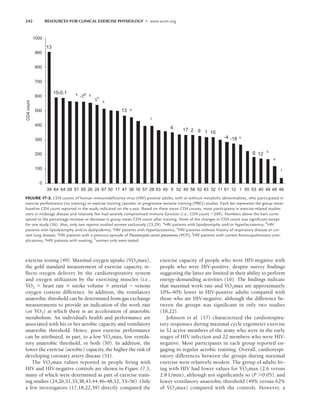ACSM_s Resources for Clinical Exercise Physiology.pdf