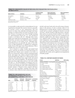 ACSM_s Resources for Clinical Exercise Physiology.pdf