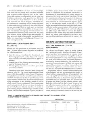 ACSM_s Resources for Clinical Exercise Physiology.pdf