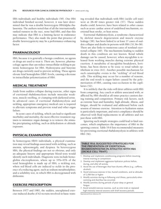 ACSM_s Resources for Clinical Exercise Physiology.pdf