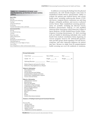 ACSM_s Resources for Clinical Exercise Physiology.pdf