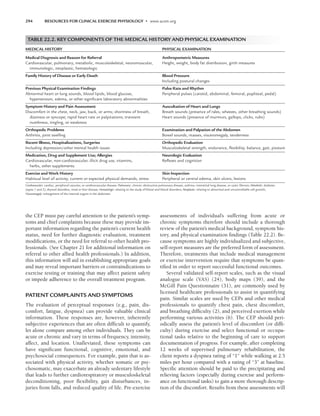 ACSM_s Resources for Clinical Exercise Physiology.pdf