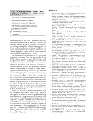 CHAPTER 2 Cerebral Palsy 31
ADLs and quality of life. Table 2.9 summarizes some of
the primary reasons why a person with CP might be mo-
tivated to exercise. Because of communication disorders,
this information may have to be provided in a variety of
formats and repeated numerous times. In addition, edu-
cation can be reinforced by introducing participants with
CP to an appropriate support network that includes other
involved healthcare professionals (79,82).
The primary educational objective of the clinician is to
inform the participant about the benefits of a lifelong
health-oriented exercise program. The clinician could
also present information regarding the recreational and
sporting opportunities that are available to those with
CP
. Besides the obvious easily integrated recreational ac-
tivities of walking, cycling, and swimming, numerous
sporting opportunities are available to people with CP.
Clinicians should familiarize themselves with the variety
of local, regional, statewide, national, and international
organizations that provide sporting opportunities for
these individuals (79,82). DePauw and Gavron (88) pub-
lished an excellent resource that provides an overview of
the variety of options and the appropriate contact organ-
izations. Rehabilitation centers, school districts, commu-
nity fitness facilities, and city parks and recreation de-
partments are also potential sources for information
regarding recreation and sporting opportunities for peo-
ple with disabilities (79).
A variety of barriers, including communication, phys-
ical limitations, medications, limited prior exposure to
participating in an exercise program, social and environ-
mental isolation, embarrassment to be in public, diffi-
culty with accessing and using public transportation, un-
supportive caregivers, and financial considerations are
potential barriers to exercise that must be taken into con-
sideration when working with participants with CP
. As
such, attendance at the initial evaluation may be a signif-
icant step for the participant (22,79,82) and this is an im-
portant opportunity for the clinician to use his or her
knowledge, experience, and creativity to encourage and
motivate the participant.
REFERENCES
1. Club L. Memorandum on terminology and classification of ‘cere-
bral palsy.’ Cerebral Palsy Bulletin 1959;1:27–35.
2. Mutch L, Alberman E, Hagberg B, et al. Cerebral palsy epidemiol-
ogy: Where are we now and where are we going? Dev Med Child
Neurol 1992;34:574–551.
3. Albright AL. Spasticity and movement disorders in cerebral palsy.
J Child Neurol 1996;11(Suppl 1):S1–S4.
4. Nelson KB, Ellenberg JH. Children who “outgrew” cerebral palsy.
Pediatrics 1982;69:529–536.
5. Arvidsson J, Hagberg B. Delayed onset dyskinetic ‘cerebral palsy’:
A late effect of perinatal asphyxia? Acta Pediatr Scand 1990;79:
1121–1123.
6. Lesny I. The development of athetosis. Dev Med Child Neurol
1968; 10:441–446.
7. Murphy CC, Yeargin-Allsopp M, Decoufle P
, et al. Prevalence of
cerebral palsy among ten year old children in metropolitan At-
lanta, 1985 through 1987. J Pediatr 1993;123:S13–S19.
8. Arens LJ, Molteno CD. A comparative study of postnatally-ac-
quired cerebral palsy in Cape Town. Dev Med Child Neurol
1989;31: 246–254.
9. Al-Rajah S, Bademosi O, Awada A, et al. Cerebral palsy in Saudi
Arabia: A case-control study of risk factors. Dev Med Child Neurol
1991;33:1048–1052.
10. Bhasin TK, Brocksen S, Avchen RN, Braun KVN. Prevalence of
four developmental disabilities among children aged 8 years—
Metropolitan Atlanta developmental disabilities surveillance pro-
gram, 1996–2000. MMWR 55(SS-1) 2006:1–9.
11. Sinha G, Corry P
, Subesinghe D, et al. Prevalence and type of cere-
bral palsy in a British ethnic community: the role of consanguin-
ity. Dev Med Child Neurol 1997;39:259–262.
12. Odding E, Roebroeck ME, Stam HJ. The epidemiology of cerebral
palsy: Incidence, impairments and risk factors. Disabil Rehabil
2006;28(4):183–191.
13. DeLuca PA. The musculoskeletal management of children with
cerebral palsy. Pediatr Clin North Am 1996;43(5): 1135–1150.
14. Stanley F
, Blair E, Alberman E. Cerebral Palsies: Epidemiology and
Causal Pathways. Clinics in Developmental Medicine. Number 87.
London: Mac Keith Press; 2000:1–51.
15. Saito N, Ebara S, Ohotsuka K, et al. Natural history of scoliosis in
spastic cerebral palsy. Lancet 1998;351:1687–1692.
16. Del Giudice E, Staiano A, Capano G, et al. Gastrointestinal mani-
festations in children with cerebral palsy. Brain Dev 1999;21:
307–311.
17. Bandini LG, Schoeller DA, Fukagawa NK, et al. Body composition
and energy expenditure in adolescents with cerebral palsy or
myelodysplasia. Pediatr Res 1991;29:70–77.
18. Van den Berg-Emons RJ, van Baak MA, Speth L, et al. Physical
training of school children with spastic cerebral palsy: Effects on
daily activity, fat mass and fitness. Int J Rehabil 1998;21:179–194.
19. Damiano DL, Kelly LE, Vaughn CL. Effects of quadriceps femoris
muscle strengthening on crouch gait in children with spastic cere-
bral palsy. Phys Ther 1995;75:658–671.
20. Bar-Or O, Inbar O, Spira R. Physiological effects of a sports reha-
bilitation program on cerebral palsied and post-poliomyelitic ado-
lescents. Med Sci Sports Exerc 1976;8:157–161.
21. Hutzler Y, Chacham A, Bergman U, et al. Effects of a movement
and swimming program on vital capacity and water orientation
skills of children with cerebral palsy. Dev Med Child Neurol 1998;
40: 176–181.
22. Laskin JJ. Cerebral palsy. In: ACSM’s Exercise Management for Per-
sons with Chronic Diseases and Disabilities, 2nd ed. Champaign, IL:
Human Kinetics; 2003.
23. Bowen TR, Lennon N, Castagno P, et al. Variability of energy-
consumption measures in children with cerebral palsy. J Pediatr
Orthop 1998;18:738–742.
TABLE 2.9. PRIMARY BENEFITS OF AN EXERCISE
PROGRAM FOR PEOPLE WITH CEREBRAL PALSY
(22,79,83,88)
1 Risk reduction for secondary chronic diseases
2 Maintain and improve bone health
3 Maintain and improve muscular strength
4 Maintain and improve cardiovascular ﬁtness
5 Maintain and improve ﬂexibility and mobility
6 Maintain and improve balance and coordination
7 May facilitate a decrease in spasticity or athetosis
8 Facilitate weight management
9 Reduce anxiety and stress
10 Provide a sense of well-being
11 Increased participation in individual pursuits and community
engagement
LWBK191-4034G-C02_19-33.qxd 06/11/2008 10:00 AM Page 31
 