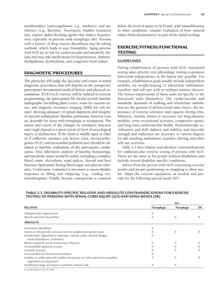 CHAPTER 5 Spinal Cord Dysfunction 69
antithrombics (anticoagulation, e.g., warfarin), and an-
tibiotics (e.g., Bactrim). Neurogenic bladder treatment
may require alpha-blocking agents that induce hypoten-
sion, especially in persons with tetraplegia (86). Persons
with a history of deep venous thrombosis may be taking
warfarin, which leads to easy bruisability. Aging persons
with SCD are at risk for cardiovascular and metabolic dis-
ease and may take medications for hypertension, diabetes,
dyslipidemia, dysrhythmia, and congestive heart failure.
DIAGNOSTIC PROCEDURES
The physician will judge the necessity and extent of initial
diagnostic procedures that will depend on the prospective
participant’s documented medical history and physical ex-
amination. If FES-LCE exercise will be utilized in exercise
programming, the participant’s file should include baseline
radiographs (including plain x-rays, scans for osseous tis-
sue, and magnetic resonance imaging [MRI] for soft tis-
sues) showing adequacy of spinal alignment and integrity
of internal stabilization. Baseline pulmonary function tests
are desirable for those with tetraplegia or tetraparesis. The
nature and extent of the changes in ventilatory function
and cough depend to a great extent on level of neurological
injury or dysfunction. If the client is middle-aged or older
or if sufficient coronary risk factors exist, electrocardio-
grams (ECG) and myocardial perfusion tests should be ob-
tained as baseline evaluations of the participant’s cardiac
status. Also, laboratory analysis of baseline hematologic
and metabolic status would be useful, including a complete
blood count, electrolytes, renal indices, thyroid and liver
function, lipid panel, fasting blood sugar, and glucose toler-
ance. Urodynamic evaluation is necessary to assess bladder
responses to filling and emptying (e.g., voiding cys-
tourethrogram). Finally, because osteoporosis is common
below the level of injury in SCD and, with immobilization
in other conditions, consider evaluation of bone mineral
status (bone densitometry) as part of the initial workup.
EXERCISE/FITNESS/FUNCTIONAL
TESTING
GUIDELINES
During rehabilitation of persons with SCD, functional
testing takes priority over physiologic testing to promote
functional independence at the fastest rate possible. For
example, rehabilitation goals usually include independent
mobility via weight-bearing or wheelchair ambulation,
transfers, and self-care with or without assistive devices.
The fitness requirements of these tasks are specific to the
functional tasks themselves. The cardiovascular and
metabolic demands of walking and wheelchair ambula-
tion are the greatest of all functional tasks, hence, the im-
portance of exercise tolerance and capacity during reha-
bilitation. Aerobic fitness is necessary for long-distance
mobility, some recreational activities, competitive sports,
and long-term cardiovascular health. Neuromuscular co-
ordination and skill, balance and stability, and muscular
strength and endurance are necessary to various degrees
for safe standing, ambulation, transfers, driving, and other
self-care activities.
Table 5.5 lists relative and absolute contraindications
for cardiovascular exercise testing of persons with SCD.
These are the same as for people without disabilities and
include several disability-specific conditions.
Advice from the person with SCD concerning exercise
modes and proper positioning or strapping is often use-
ful. Adapt the exercise equipment, as needed, and pro-
vide for the following special needs (87):
TABLE 5.5. DISABILITY-SPECIFIC RELATIVE AND ABSOLUTE CONTRAINDICATIONS FOR EXERCISE
TESTING OF PERSONS WITH SPINAL CORD INJURY (SCI) AND SPINA BIFIDA (SB)
SCI
RELATIVE Tetraplegia Paraplegia SB
Asymptomatic hypotension X
Muscle and joint discomfort X X X
ABSOLUTE
Autonomic dysreﬂexia X
Severe or infected skin pressure sore on weight-bearing skin areas X X X
Symptomatic hypotension (dizziness, nausea, palor, extreme fatigue, X
visual disturbance, confusion)
Illness caused by acute urinary tract infection X X X
Uncontrolled spasticity or pain X X X
Unstable fracture X X X
Uncontrolled hot humid environments X
Inability to safely seat and stabilize the person on well-cushioned or padded X X X
ergometers or equipment
Insufﬁcient range of motion to perform exercise task X X
X, special relevance to SCI or SB.
LWBK191-4034G-C05_58-78.qxd 06/11/2008 10:02 AM Page 69
 