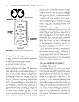 80 RESOURCES FOR CLINICAL EXERCISE PHYSIOLOGY • www.acsm.org
Several pathologic and etiologic subtypes exist:
• Acute inflammatory demyelinating polyneuropathy
(AIDP)
• Acute motor axonal neuropathy (AMAN)
• Miller-Fisher syndrome (MFS)
• Acute panautonomic neuropathy
Acute inflammatory demyelinating polyneuropathy
subtype of GBS is the most common form in the United
States. It is generally preceded by an antecedent bacterial
(40% of patients are seropositive for Campylobacter je-
juni) or viral infection (e.g., acute cytomegalovirus
mononucleosis syndrome, herpes simplex). Sensory
symptoms often precede motor weakness. About 20% of
patients develop respiratory failure. The hallmark of clas-
sic AIDP is progressive weakness that usually begins in
the feet before involving all four limbs. At presentation,
60% of patients have weakness in all four limbs. Weak-
ness plateaus at 2 weeks after onset in 50% of patients
and by 4 weeks in more than 90%. Improvement in
strength usually begins 1–4 weeks after the plateau. Mor-
tality rate ranges from 2%–6% with death usually caused
by complications of ventilation. More than 75% of pa-
tients have complete or near-complete recovery with no
deficit or only mild residual fatigue and distal weakness.
Almost all patients with GBS who required ventilation
report severe dysesthesias (unpleasant, abnormal sensa-
tions) or moderately severe distal weakness as residual
symptoms and about 15% of these patients end up with
significant neurological residuals. Treatment for AIDP
, as
well as the other subtypes, includes intravenous im-
munoglobulin or plasma exchange treatment.
Whereas most forms of GBS are AIDP in western
countries, an axonal form of GBS, termed acute motor
axonal neuropathy (AMAN), has been recognized in
northern China and in other Asian countries. It is sug-
gested that AMAN is associated with pure motor axonal
involvement.
Miller Fisher syndrome (MFS) is a variant of Guil-
lain-Barré syndrome characterized by the triad of oph-
thalmoplegia, ataxia and areflexia without significant
motor or sensory deficit in the limbs. MFS usually re-
sults in complete recovery without specific treatment.
Unlike GBS, MFS involves descending paralysis (i.e.,
paralysis that begins in the upper body and gradually
spreads downward). Specifically, in MFS, paralysis starts
in the head, affecting eye muscles and balance and
slowly descends to the neck, arms, and so on. MFS does
not generally have the life-threatening aspects of GBS,
but can be very difficult to live through with double vi-
sion, nausea, and weakness.
Acute panautonomic neuropathy is among the rarest
of all variants and involves both the sympathetic and
parasympathetic nervous systems. Cardiovascular in-
volvement is common, and dysrhythmias are a significant
source of mortality in this form of the disease. Recovery is
gradual and often incomplete. Cardiovascular signs may
include tachycardia, bradycardia, wide fluctuations in
blood pressure and postural hypotension.
CLINICAL EXERCISE PHYSIOLOGY
POSTPOLIO SYNDROME
Studies using a stationary bicycle protocol have reported
that aerobic capacity (V̇O2peak) was significantly related
to muscle strength in the lower extremities (LEs) for per-
sons with “late effects” of polio (9) or “late sequelae” of
PPS (10). This strongly suggests that poor exercise per-
formance on the stationary bicycle was limited by weak
muscle function and, therefore, low V̇O2peak was second-
ary to poor leg strength. In addition, a similar but weaker
relationship of leg muscle strength and maximal walking
speed has been reported (9). Consequently, the American
College of Sports Medicine (11) advocates the use of an
ergometer that involves both upper and lower extremities
(e.g., Schwinn Air-Dyne ergometer) when evaluating the
aerobic capacity of persons with PPS rather than a sta-
tionary bicycle or treadmill protocol. For persons with
PPS whose condition prevents the use of their legs, arm-
crank ergometry is recommended to evaluate exercise ca-
pacity (11).
FIGURE 6.1. Denervation and reinnervation of muscle ﬁbers.
LWBK191-4034G-C06_79-90.qxd 06/11/2008 10:02 AM Page 80
 