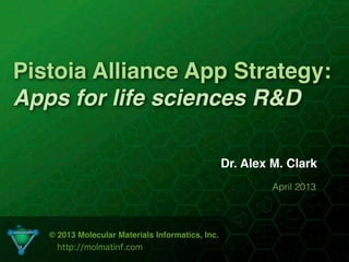 Pistoia Alliance App Strategy:
Apps for life sciences R&D

                                                  Dr. Alex M. Clark
                                                           April 2013



   © 2013 Molecular Materials Informatics, Inc.
     http://molmatinf.com
 