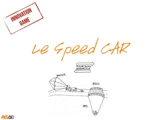 Le Speed CAR
innovation
game
 
