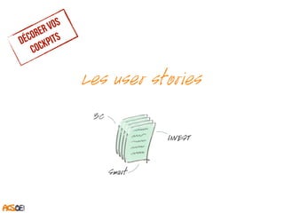 Les user stories
Décorervos
cockpits
INVEST
3C
Smart
 
