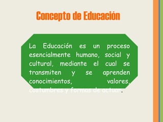Concepto de Educación La Educación es un proceso esencialmente humano, social y cultural, mediante el cual se transmiten y se aprenden conocimientos, valores, costumbres y formas de actuar .   