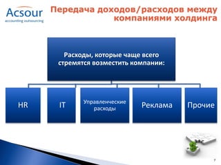 Передача доходов/расходов между
                 компаниями холдинга



        Расходы, которые чаще всего
      стремятся возместить компании:




             Управленческие
HR    IT        расходы       Реклама   Прочие




                                             7
 